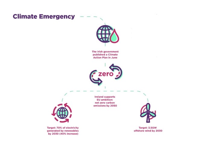 Climate emergency.jpg