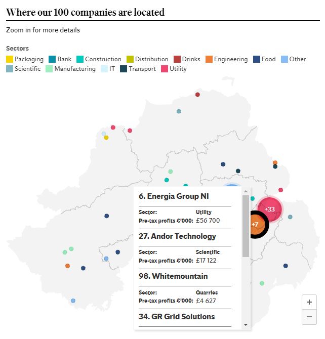 Energia-Group-NI-Map-Grant-Thornton.jpg