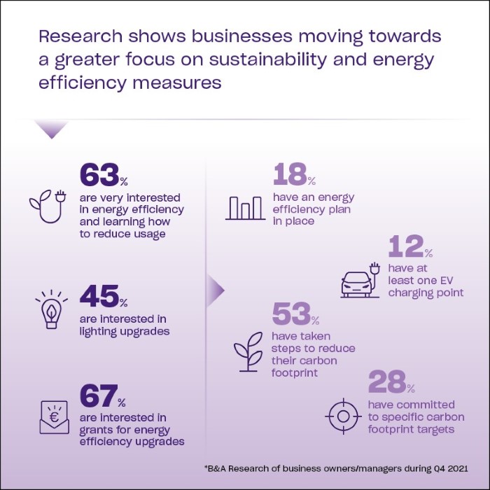 Energia-Research-Infographic - National Release.jpg