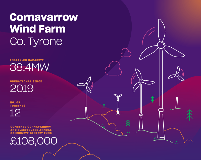 Energia_Windfarm_Illustration_11.png