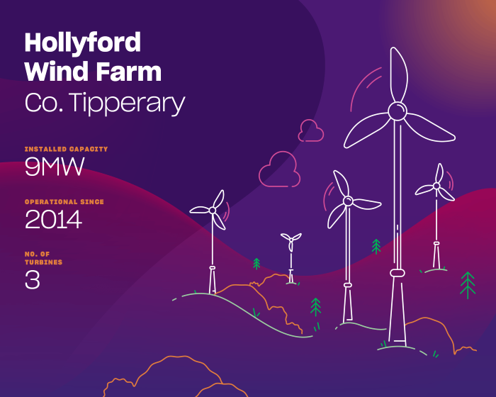 Hollyford_Energia_Windfarm_Illustration_15.png